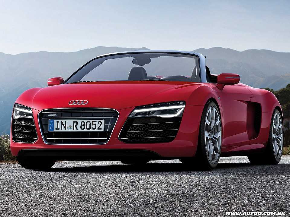 Audi�R8 Spyder 2015 - �ngulo frontal