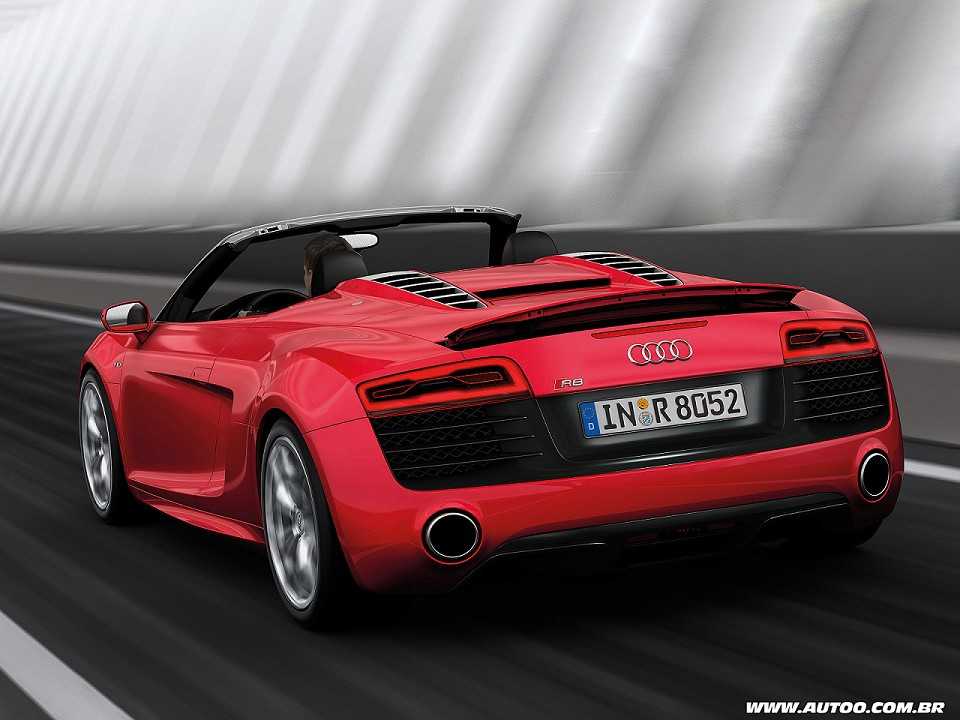 Audi�R8 Spyder 2015 - �ngulo traseiro