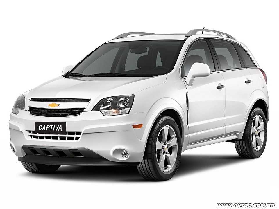 ChevroletCaptiva 2015 - ngulo frontal