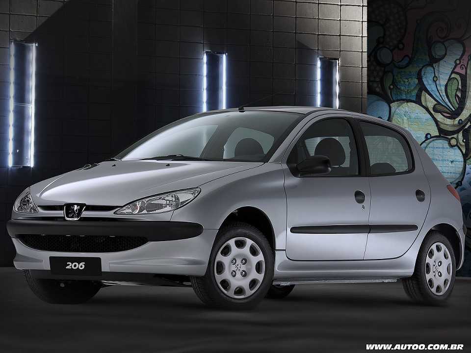 Peugeot206 2009 - ngulo frontal
