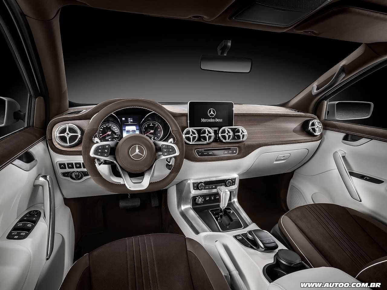 Mercedes-Benz�Classe X - Foto 2 de 40 - 1600 x 1200 pixels2017 - painel