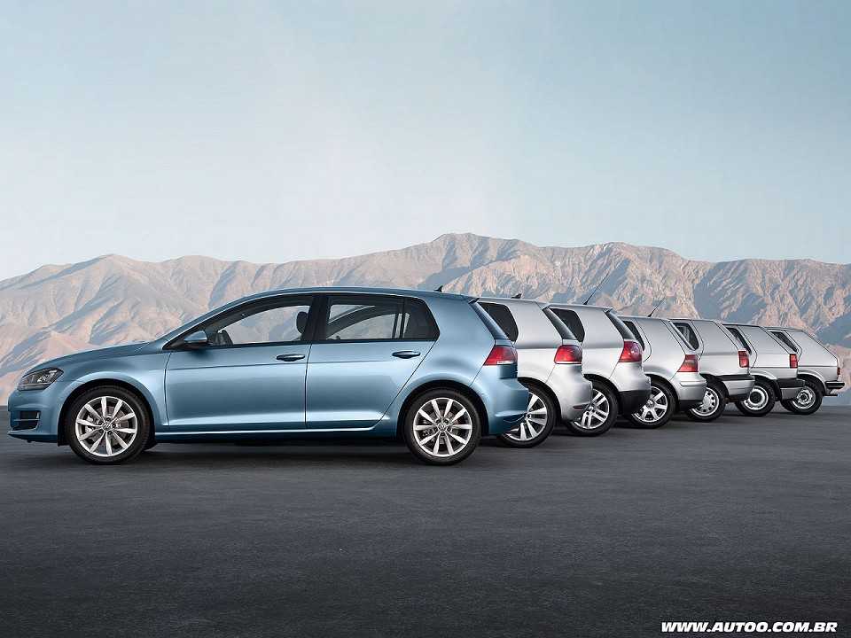 Volkswagen�Golf 2017 - outros