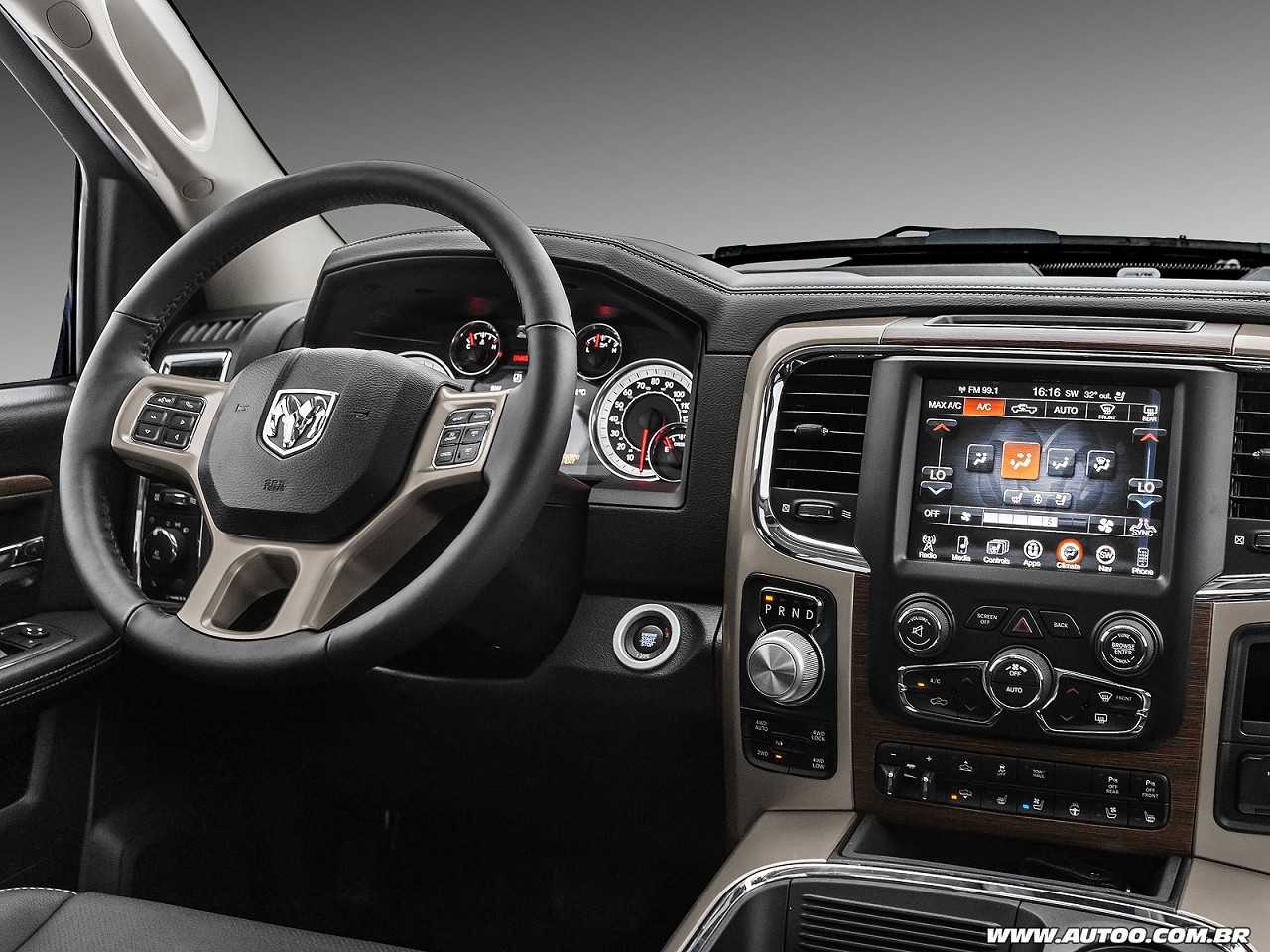 RAM�1500 2016 - painel