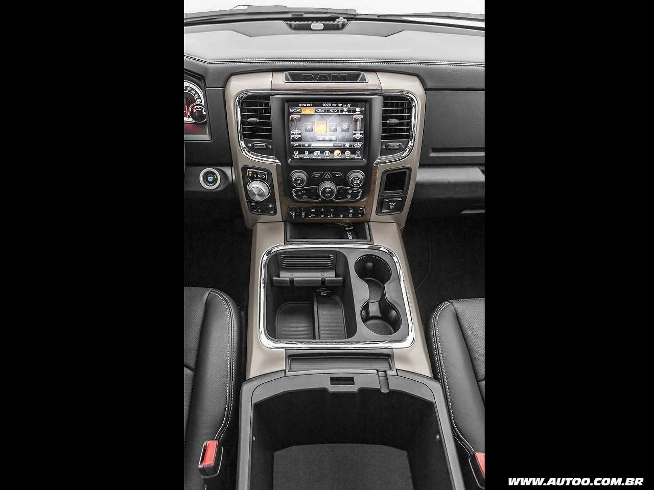 RAM�1500 2016 - console central