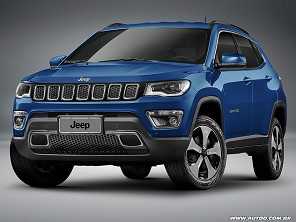 Chevrolet S10 ou Jeep Compass, ambos a diesel?