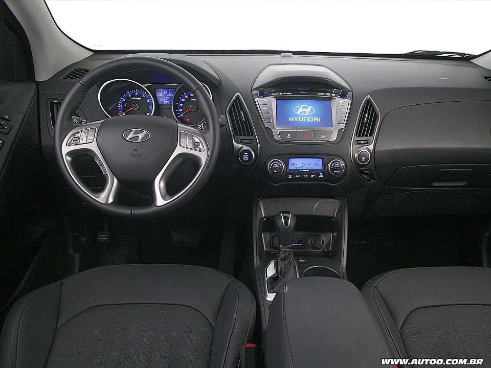 Hyundai�ix35 2017 - painel