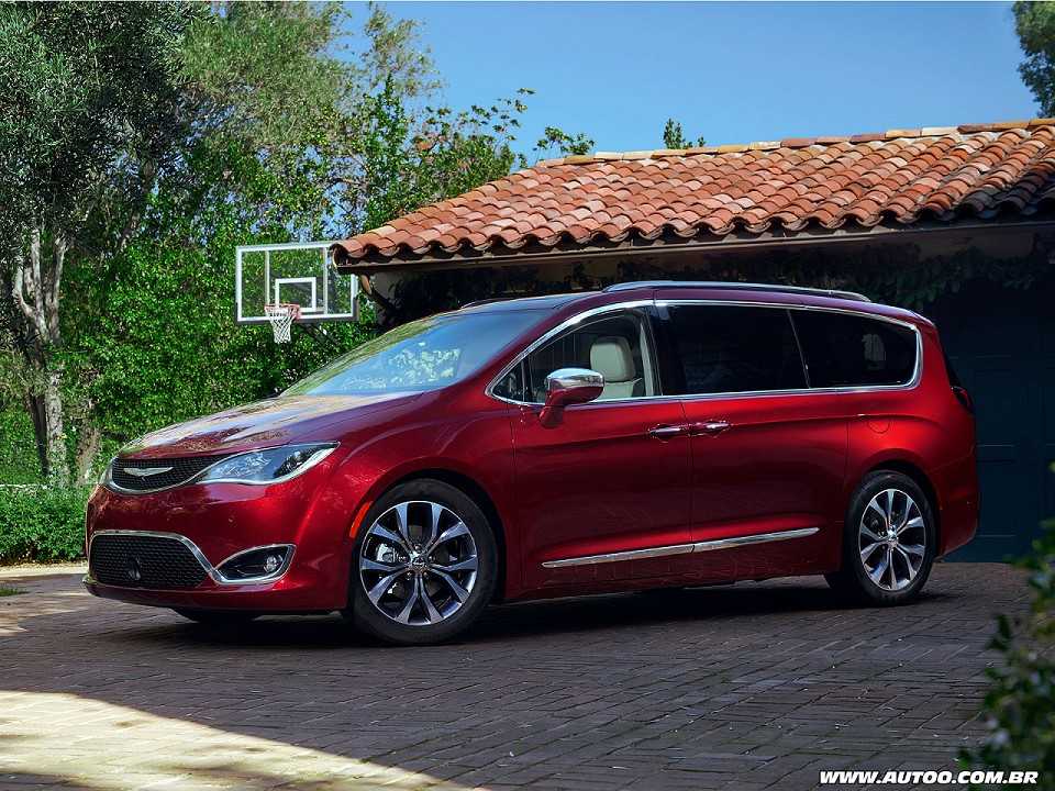 ChryslerPacifica 2016 - ngulo frontal
