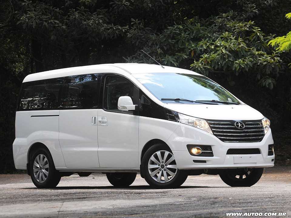 JAC�T8 2014 - �ngulo frontal