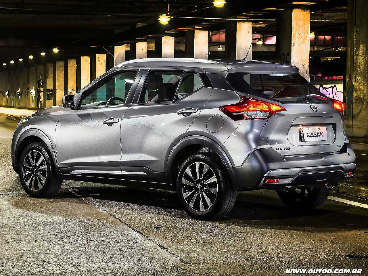 Nissan�Kicks 2017 - �ngulo traseiro
