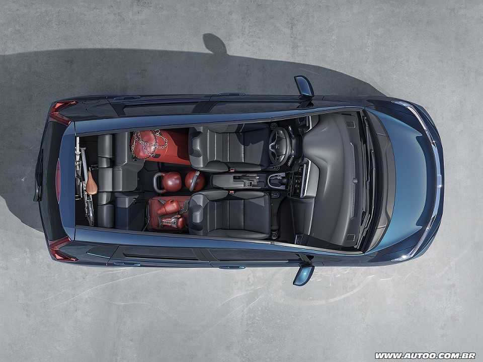 Honda Fit 2018