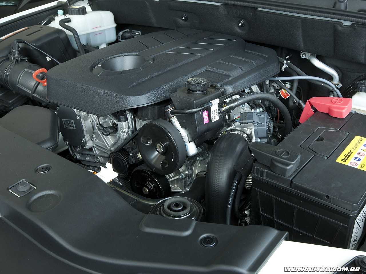 SsangYong�Actyon Sports 2017 - motor
