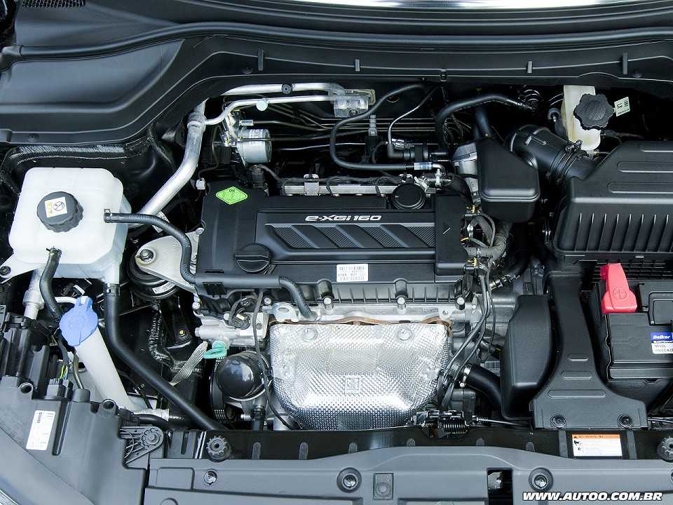 SsangYong�Tivoli 2017 - motor