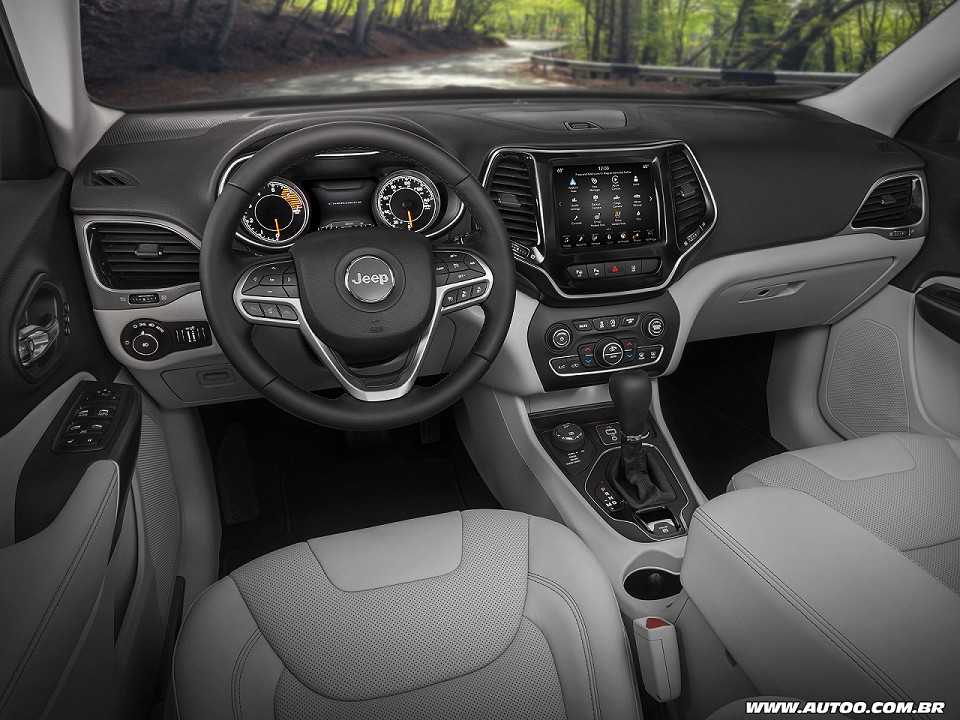 Jeep�Cherokee 2019 - painel