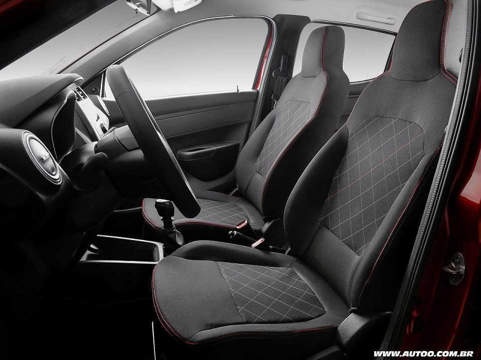 Renault Kwid 2018