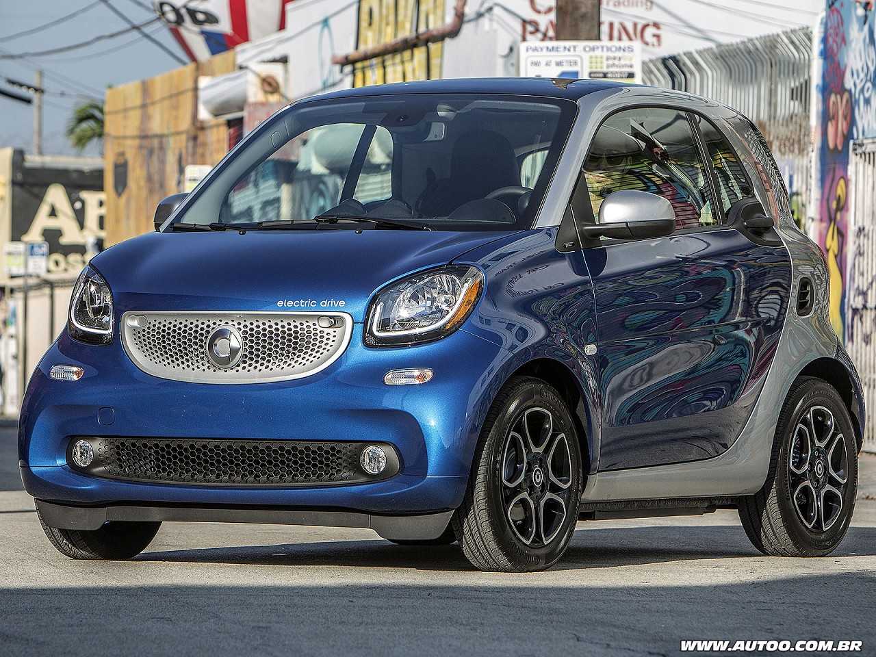 Smart ForTwo
