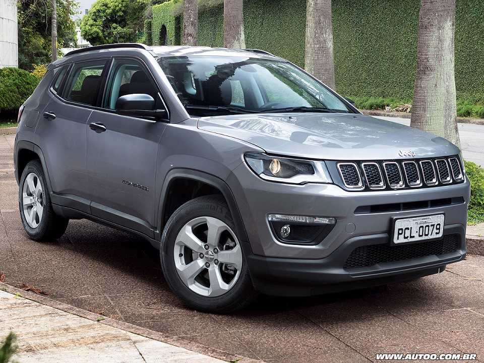 Jeep Compass Sport