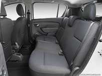 Renault Sandero 2017