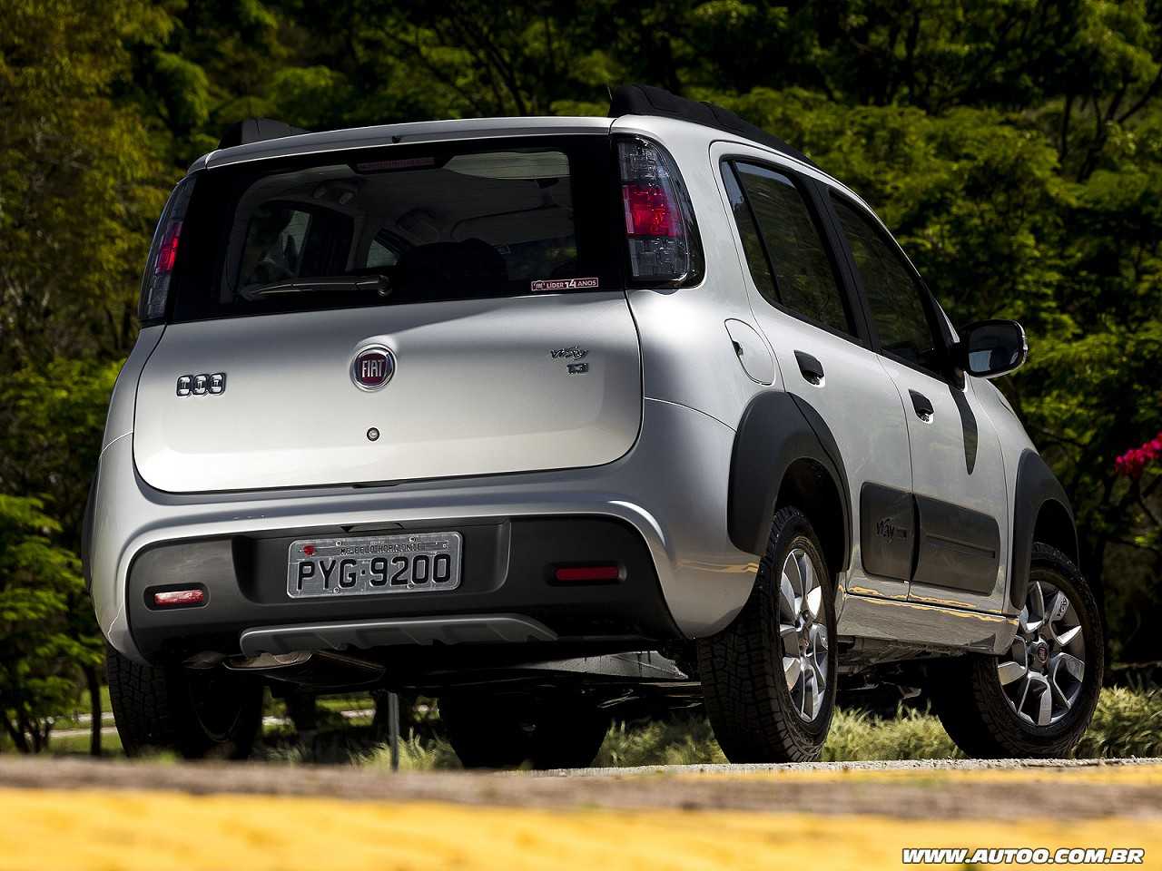 Fiat�Uno - Foto 29 de 87 - 1600 x 1200 pixels2017 - �ngulo traseiro