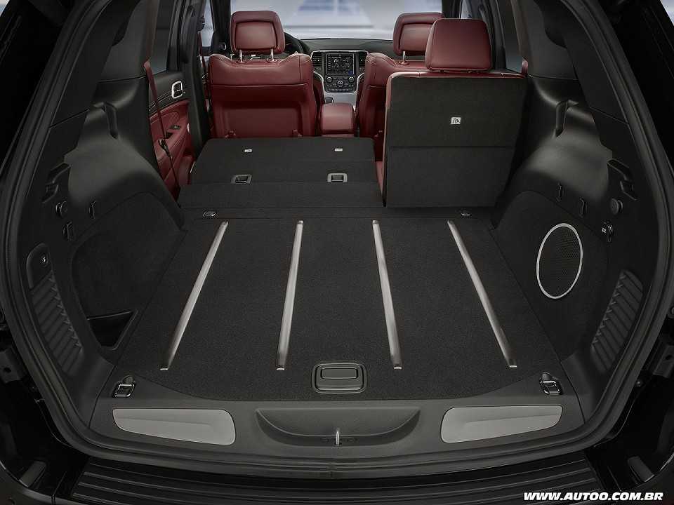 Jeep Grand Cherokee Trackhawk