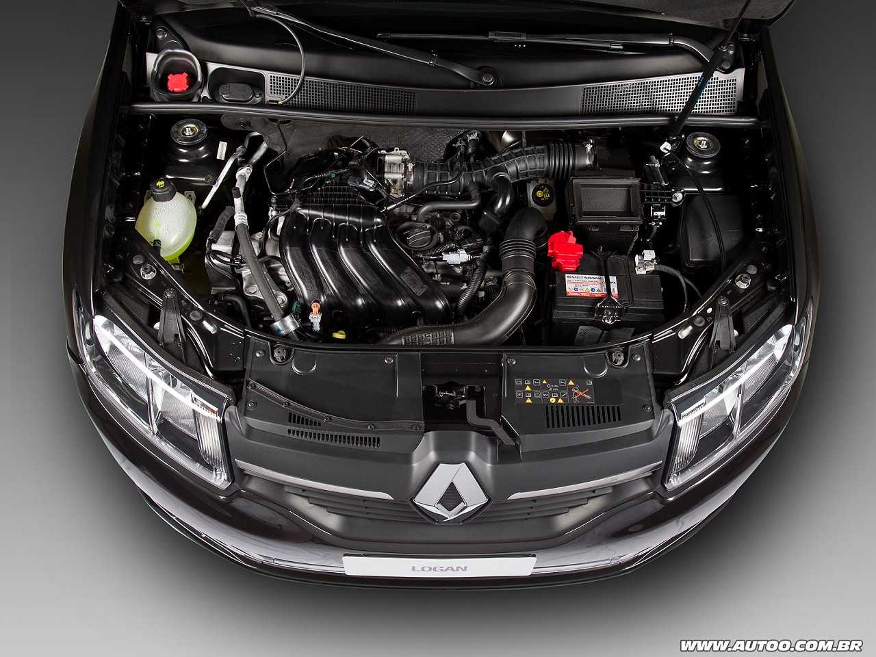 RenaultLogan 2017 - motor