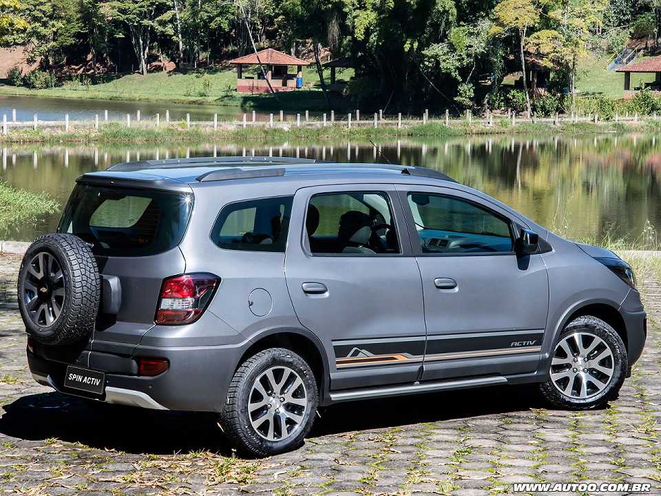Chevrolet�Spin 2018 - �ngulo traseiro
