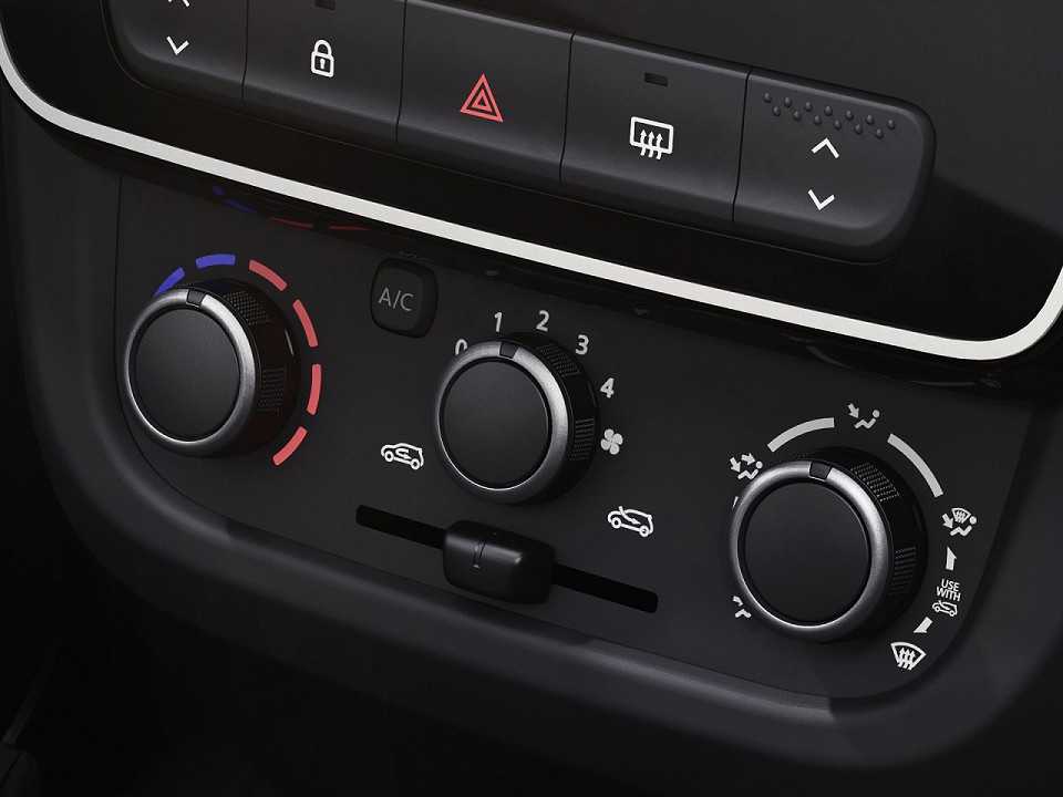 RenaultKwid 2018 - console central