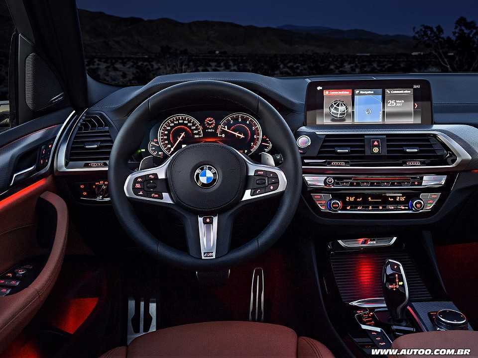 BMW�X5 2018 - painel