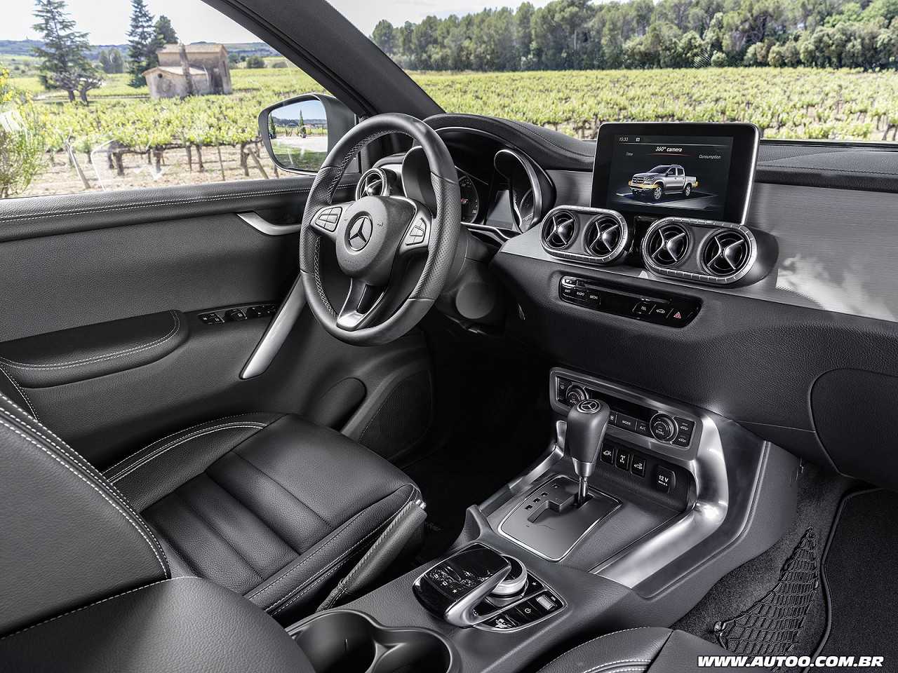 Mercedes-Benz�Classe X - Foto 33 de 40 - 1600 x 1200 pixels2018 - painel