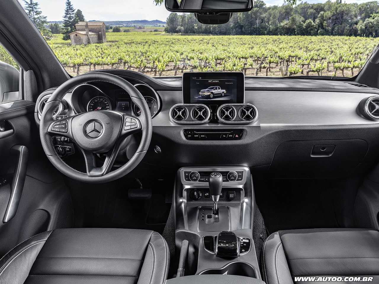 Mercedes-Benz�Classe X 2018 - painel