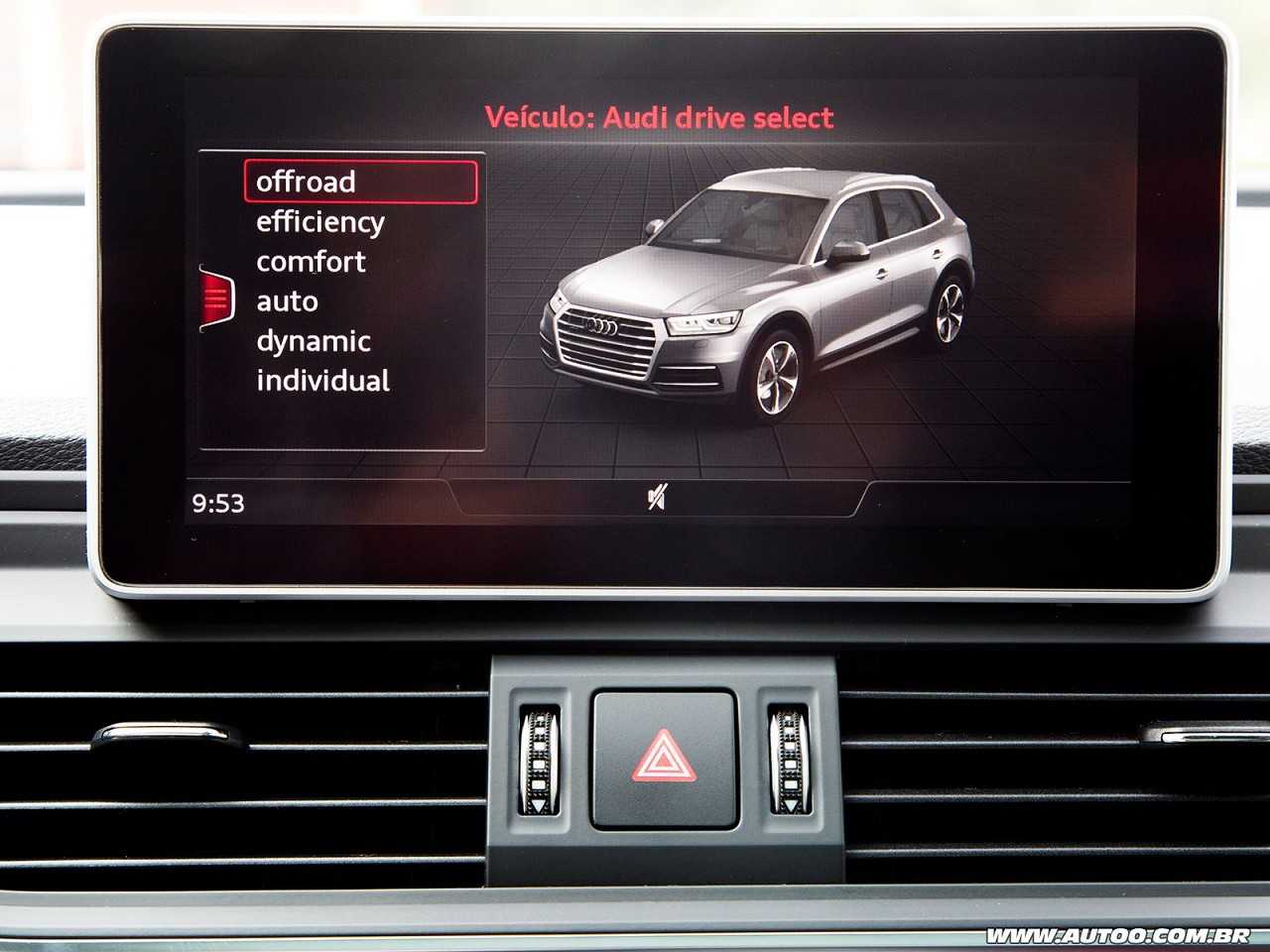 Audi�Q5 2018 - console central