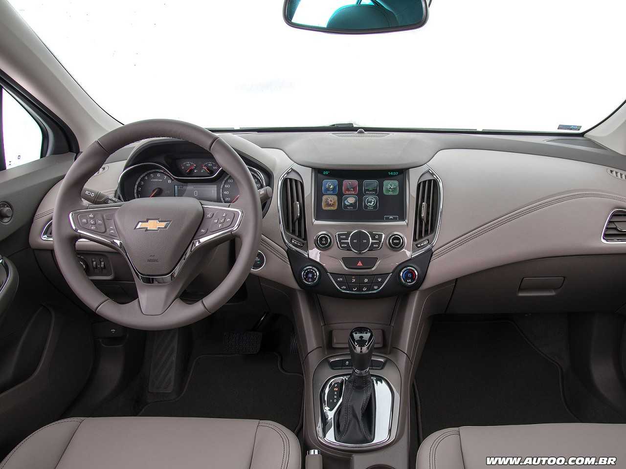 Chevrolet�Cruze Sport6 2018 - painel