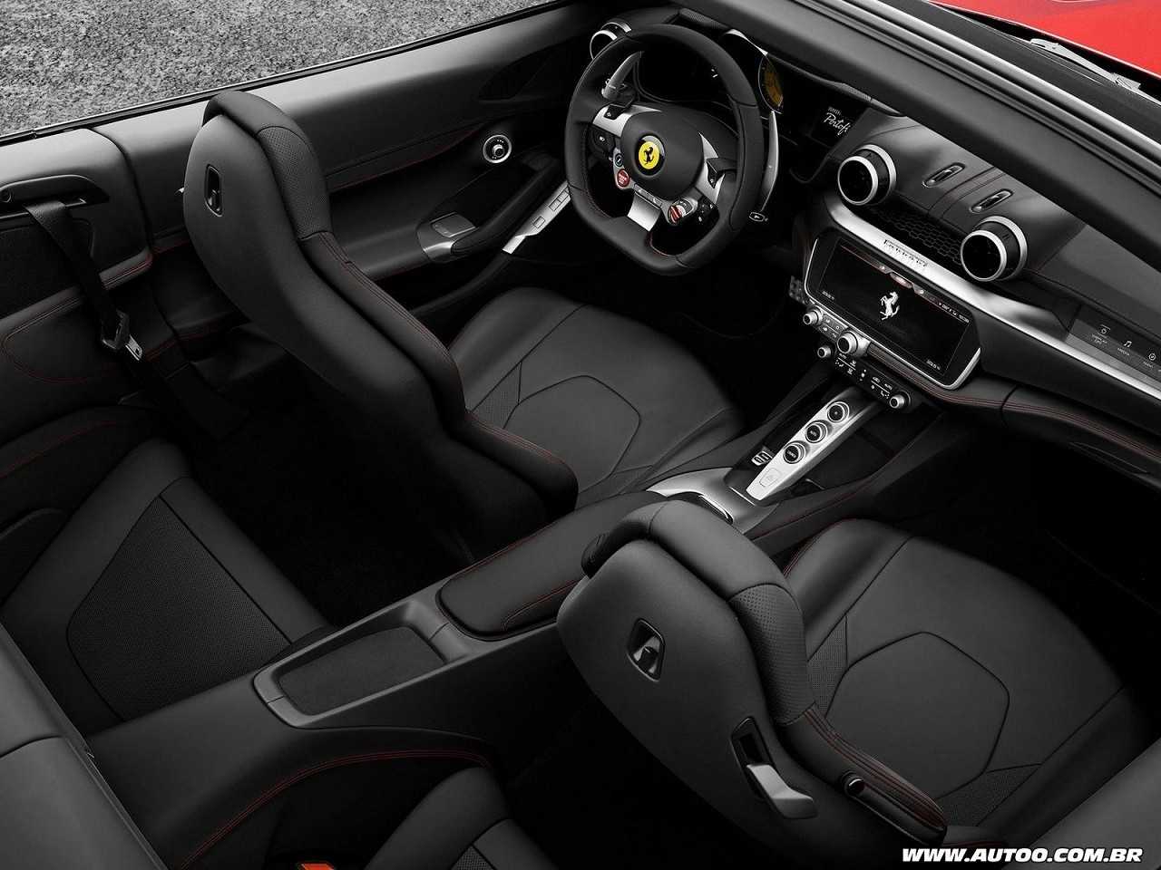 Ferrari�Portofino 2018 - painel