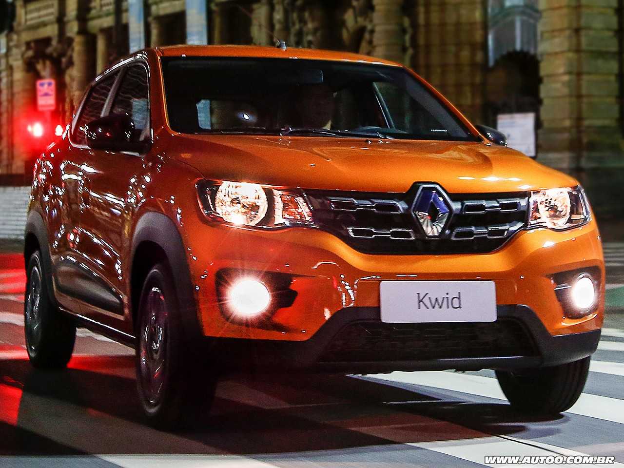 Renault Kwid 2018