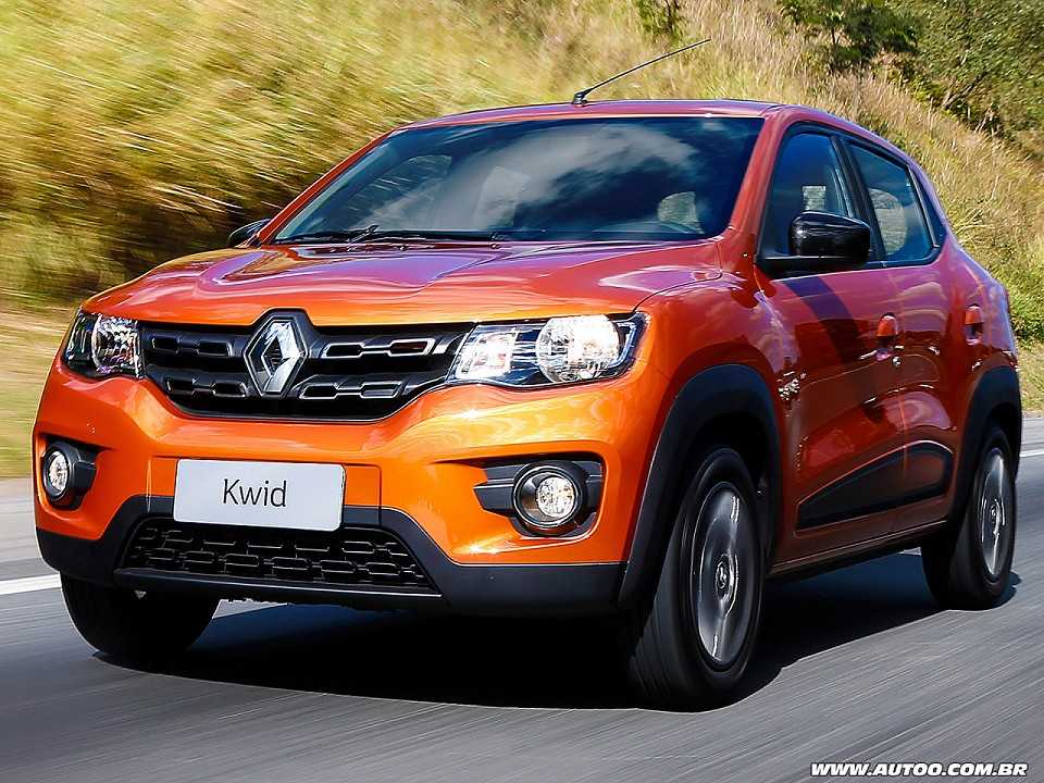 Renault Kwid 2018