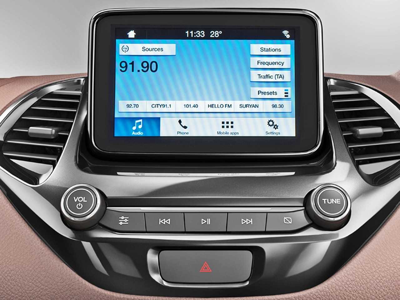 FordKa 2019 - console central