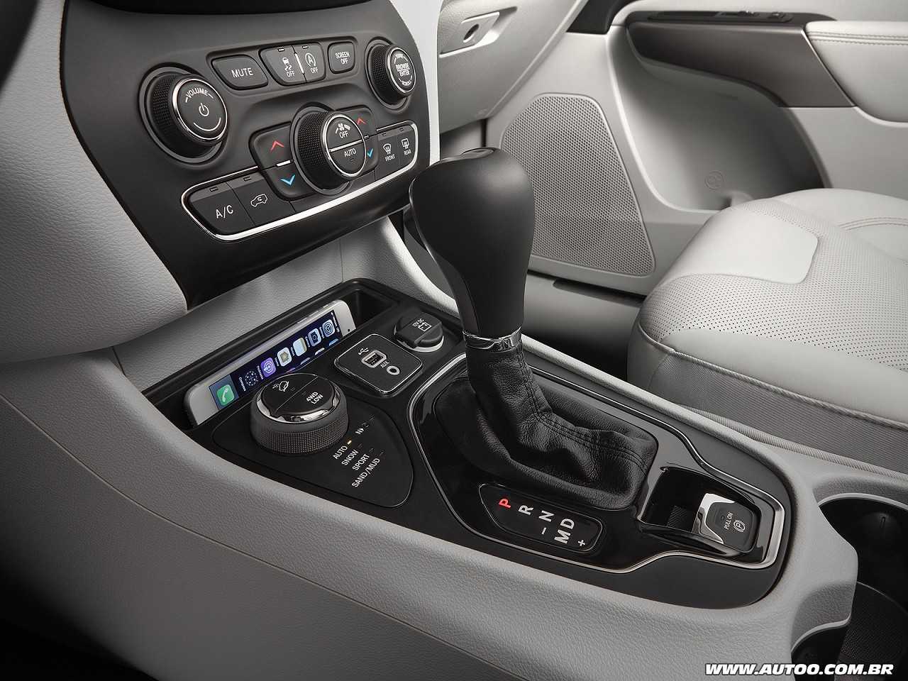 Jeep�Cherokee 2019 - c�mbio