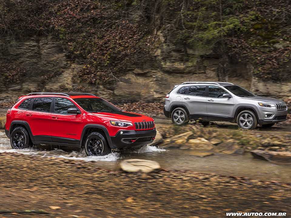 Jeep�Cherokee 2019 - outros
