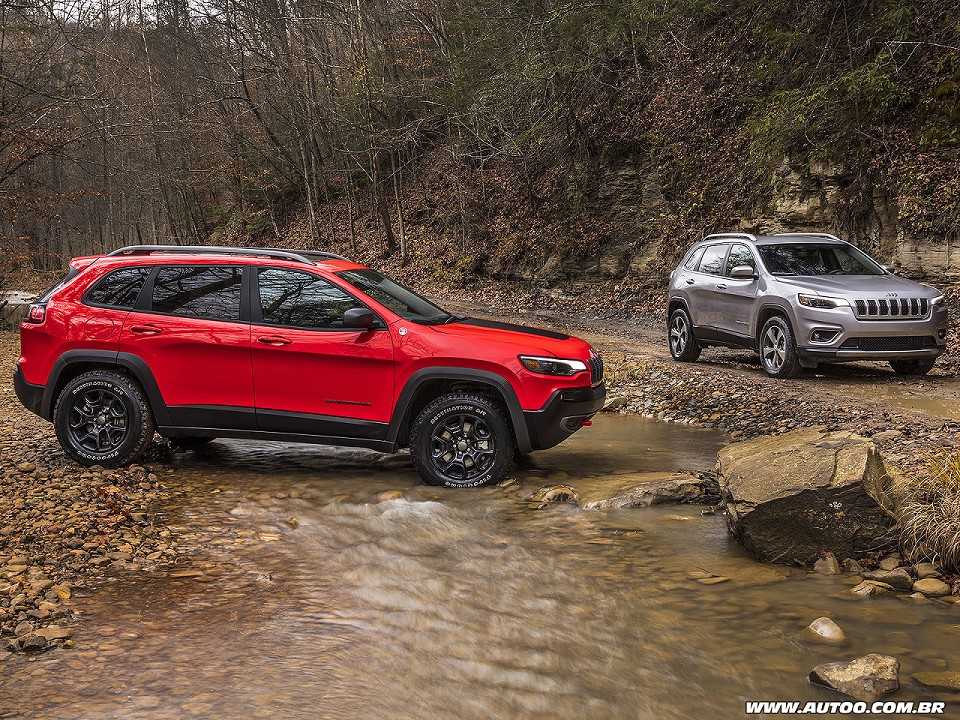 Jeep�Cherokee 2019 - outros