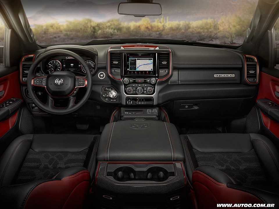 RAM�1500 2019 - painel
