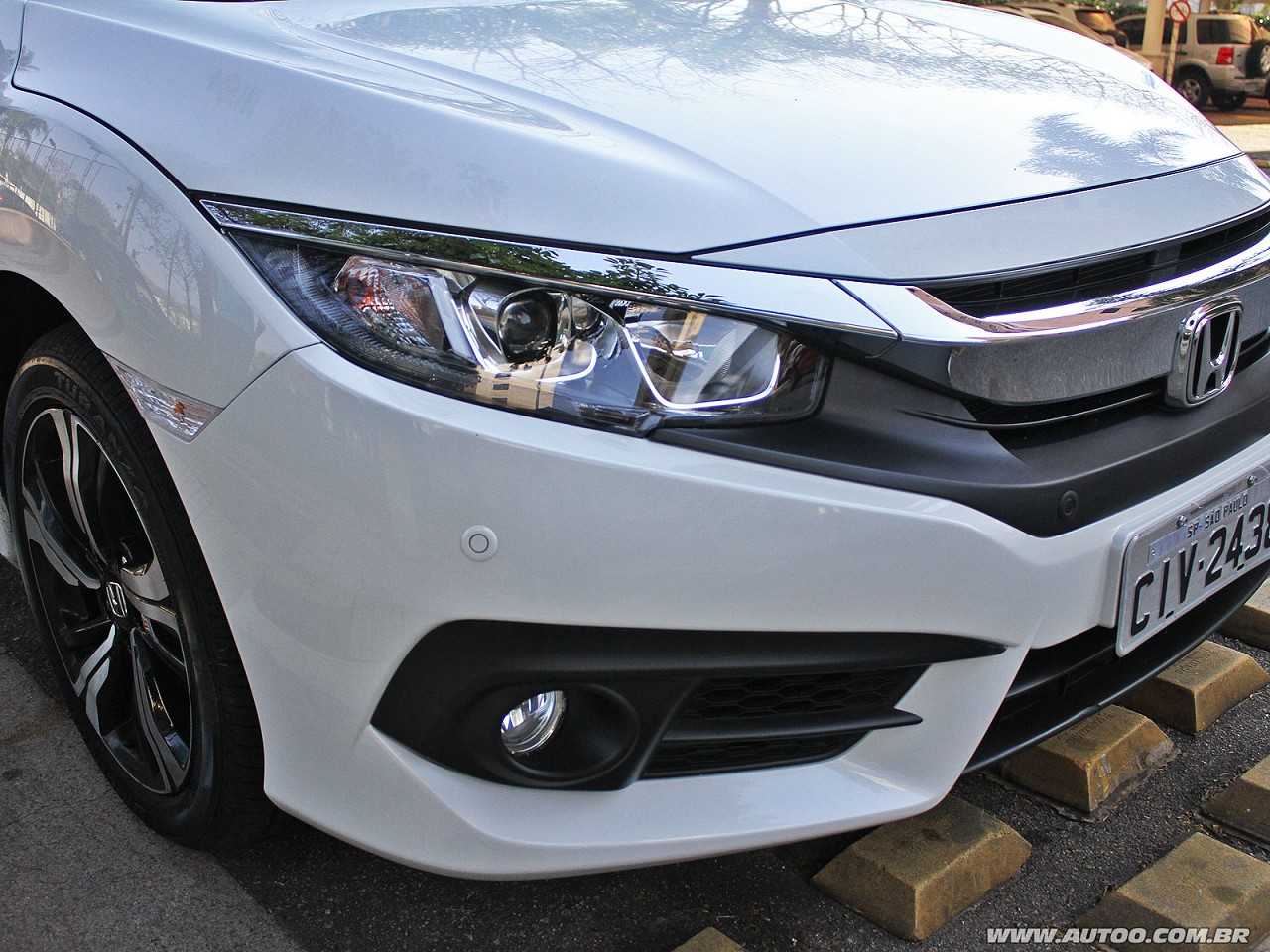 Honda�Civic 2018 - far�is