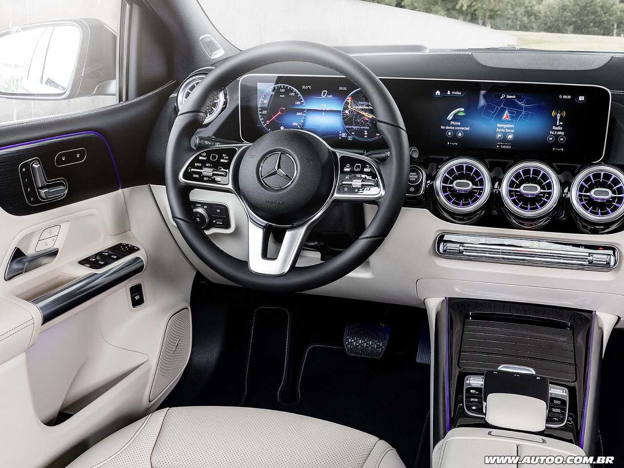Mercedes-BenzClasse B 2019 - painel