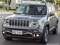Teste: Jeep Renegade Limited flex automático 2019 - AUTOO