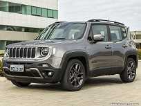 Divulgação Jeep Renegade 2019