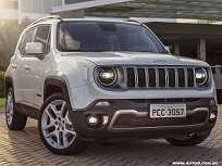 Divulgação Jeep Renegade 2019