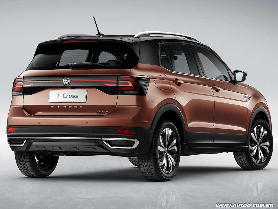 Volkswagen�T-Cross 2020 - �ngulo traseiro