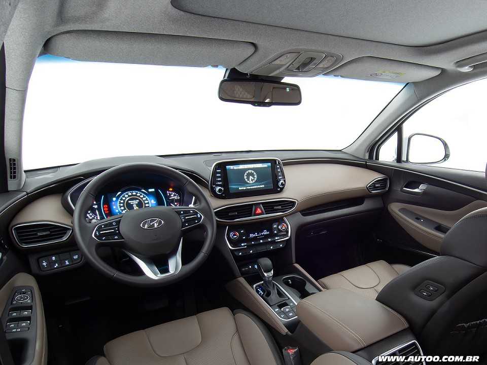 Hyundai�Santa Fe 2019 - painel