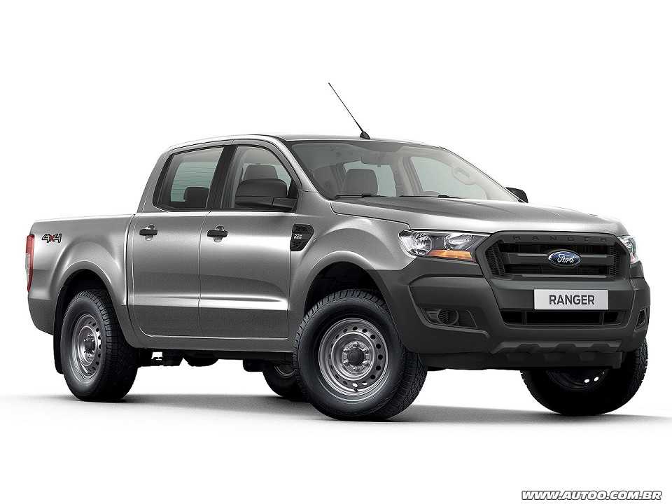 Ford�Ranger 2019 - �ngulo frontal