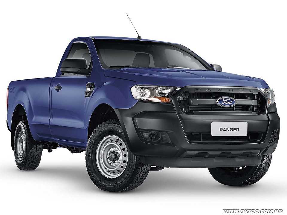 Ford�Ranger 2019 - �ngulo frontal