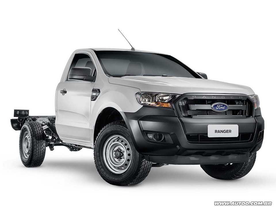 Ford�Ranger 2019 - �ngulo frontal