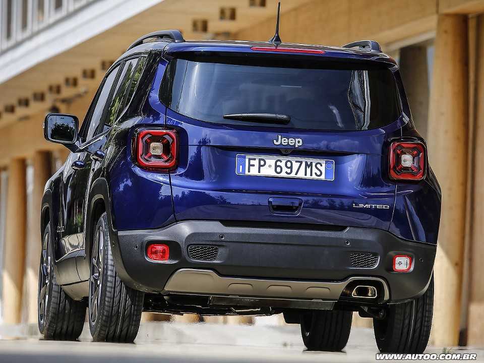 Jeep Renegade 2019